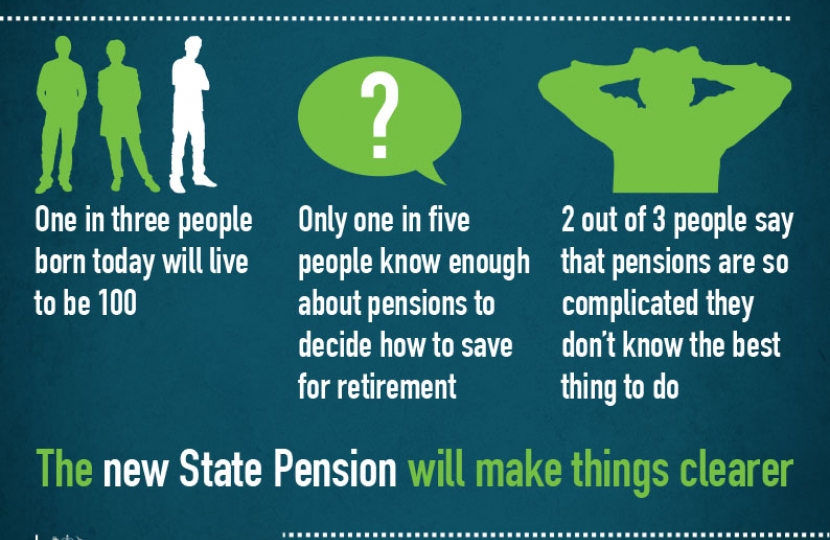 new-state-pension-set-to-deliver-dignity-in-retirement-for-people